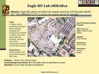 Eagle BN Lab 08MAR12                           “We Commission, Army Strong”




       Mission: Eagle BN cadet’s will attend the awards ceremony IVO Education BLDG
       NLT 1600 08MAR2012 IOT to receive the awards earned for the year.


     Task-                                                             Key Personnel/Location/
     1. Cadets will be                                                 Purpose:
     awarded according to
     there academic        Old Register                                OIC- McDougal
     standing and          Rd.                                         AOIC- Williams Zach,
     involvement in ROTC.                                              Walker
     2. Cadets will watch
     other cadets be                                                   Speaker:
     awarded, and take                                                 COL Fredrick
     note of the
                                                                       Announcer:
     requirements needed
                                                                       CPT Chicola
     to earn these awards.
                                                                       Presenters:
     Hard Times-                                                       Navedo
     First formation NLT                                               Bailey
     1600 Final formation
     NLT 1800.

Uniform – ACUs, Pen, Pencil, Paper
Coordinating instructions- S-1 formulate roster of awardees by award
Standard- To train IAW standards established


                                          Eagle Battalion 2012
 