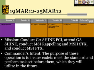 “We Commission, Army Strong”




           19MAR12-25MAR12
      Monday 19           Tuesday 20           Wednesday 21             Thursday 22                 Friday 23    Saturday/Sunday
                                                                                                                            24/25
GA SHINE PCI                              GA SHINE Departure       GA SHINE              GA SHINE               GA SHINE
                                                                   MSI Rappelling
                                                                   MSII STX




• Mission: Conduct GA SHINE PCI, attend GA
  SHINE, conduct MSI Rappelling and MSII STX,
  and conduct MSI FTX.
               22                    23                       24                    25                    26                   27/28

PT: Ability Group   Rem. PT (0600)        PT: Ability Group        Rem. PT (0600)        PT: Ability Group
• Commander’s Intent: The purpose of these
     0630           Staff Call                 0630                Lab:
                                                                   STX(Ambush)
                                                                                         0630


  operation is to insure cadets meet the standard and
  perform task set before them, which they will
  utilize in the future.                                                                             February 6, 2009              19
 