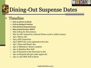 “We Commission, Army Strong”




  Dining-Out Suspense Dates
• Timeline
  –   Feb 15 Advon to Hyatt
  –   Feb 20 Budget Creation
  –   Feb 28 First Deposit $1000
  –   Mar 5 Send Invites/ RSVP
  –   Mar 9 Shop for Decorations
  –   Mar 26 ASU inspection/ tailored (Prime week to collect money)
  –   Apr 1 Money due
  –   Apr 5 ASU Inspection
  –   Apr 6 RSVP due, Late registration fees due
  –   Apr 7 Dates and Roster due
  –   Apr 10 Slideshow/ Music complete
  –   Apr 12 Battalion Roc Drill
  –   Apr 18 Payment to the Hyatt due in full
  –   Apr 19 Etiquette lab (per cadre approval)
  –   Apr 21 1300 ROC drill at Hyatt



                                  Eagle Battalion 2012
 