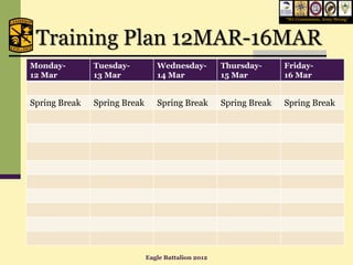 “We Commission, Army Strong”




 Training Plan 12MAR-16MAR
Monday-        Tuesday-          Wednesday-          Thursday-      Friday-
12 Mar         13 Mar            14 Mar              15 Mar         16 Mar


Spring Break   Spring Break      Spring Break        Spring Break   Spring Break




                              Eagle Battalion 2012
 