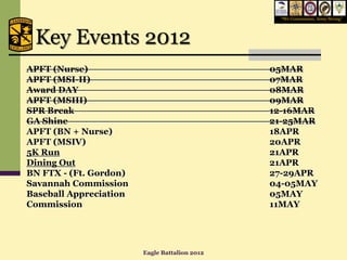 “We Commission, Army Strong”




 Key Events 2012
APFT (Nurse)                                   05MAR
APFT (MSI-II)                                  07MAR
Award DAY                                      08MAR
APFT (MSIII)                                   09MAR
SPR Break                                      12-16MAR
GA Shine                                       21-25MAR
APFT (BN + Nurse)                              18APR
APFT (MSIV)                                    20APR
5K Run                                         21APR
Dining Out                                     21APR
BN FTX - (Ft. Gordon)                          27-29APR
Savannah Commission                            04-05MAY
Baseball Appreciation                          05MAY
Commission                                     11MAY




                        Eagle Battalion 2012
 