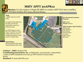 “We Commission, Army Strong”

                                 MSIV APFT 20APR12
      Mission: It is the mission of Eagle BN MSIV to conduct APFT NLT 0600 20APR12
      IVO RAC Pavilion IOT assess physical fitness.
   Task-
   1. MSIV will arrive NLT                                                     Key Personnel/Location/
   0600.                                                                       Purpose:

   2. Cadets will be placed as                                                 OIC: Parker
   the OIC sees fit and                                                        NCOIC: Brinson
   preferably a max of 10
   Cadets per line.                                                            MSIV Graders: RAC Pavilion
                                                                               MAJ Knable
                                                                               CPT Anderson
   3. APFT begins at 0610.
                                                                               CPT Chicola
   Once PU and SU are done
                                                                               CPT Horstman
   cadets will move over to                                                    LT Foster
   designated position on the                                                  MSG Lindsey
   track to conduct Run.                                                       SFC Linn


   Hard Times-
   First formation NLT 0600
   Final formation NLT 0730



Uniform – MSIV- Summer PTs
Coordinating instructions- S4- 10 Clipboards, 15 pen/pencils, 2 stopwatches,
1 copies of APFT standards to be read, 30 APFT sheets to record cadets
Scores
Standard- To train IAW FM 21-20
 