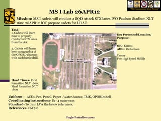 “We Commission, Army Strong”
                           MS I Lab 26APR12
     Mission: MS I cadets will conduct a SQD Attack STX lanes IVO Paulson Stadium NLT
     1600 26APR12 IOT prepare cadets for LDAC.
 Task-
 1. Cadets will learn
                                                                      Key Personnel/Location/
 how to properly
 conduct a STX lanes                                                  Purpose:
 from the AA.
                                                                      OIC- Karrels
 2. Cadets will learn                                                 AOIC- Richardson
 how paragraph 3 of
 the OPORD changes                                                    Yancey
 with each battle drill.                                              Few High Speed MSIIIs




 Hard Times- First
 formation NLT 1600,
 Final formation NLT
 1800

Uniform – ACUs, Pen, Pencil, Paper , Water Source, TMK, OPORD shell
Coordinating instructions- S4- 4 water cans
Standard- To train IAW the below references,
References: FM 7-8

                                      Eagle Battalion 2012
 