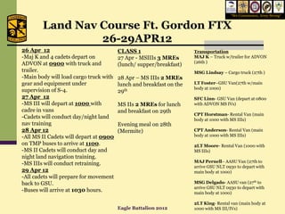 “We Commission, Army Strong”


        Land Nav Course Ft. Gordon FTX
                 26-29APR12
26 Apr 12                               CLASS 1                      Transportation
-Maj K and 4 cadets depart on           27 Apr - MSIIIs 3 MREs       MAJ K – Truck w/trailer for ADVON
ADVON at 0900 with truck and                                         (26th )
                                        (lunch/ supper/breakfast)
trailer.                                                             MSG Lindsay – Cargo truck (27th )
-Main body will load cargo truck with   28 Apr – MS IIIs 2 MREs
gear and equipment under                lunch and breakfast on the   LT Foster–GSU Van(27th w/main
                                                                     body at 1000)
supervision of S-4.                     29th
27 Apr 12                                                            SFC Linn- GSU Van (depart at 0800
-MS III will depart at 1000 with        MS IIs 2 MREs for lunch      with ADVON MS IVs)
cadre in vans                           and breakfast on 29th
                                                                     CPT Horstman- Rental Van (main
-Cadets will conduct day/night land                                  body at 1000 with MS IIIs)
nav training                            Evening meal on 28th
28 Apr 12                               (Mermite)                    CPT Anderson- Rental Van (main
-All MS II Cadets will depart at 0900                                body at 1000 with MS IIIs)
on TMP buses to arrive at 1100.                                      2LT Moore- Rental Van (1000 with
-MS II Cadets will conduct day and                                   MS IIIs)
night land navigation training.
                                                                     MAJ Pernell– AASU Van (27th to
-MS IIIs will conduct retraining.
                                                                     arrive GSU NLT 0930 to depart with
29 Apr 12                                                            main body at 1000)
-All cadets will prepare for movement
back to GSU.                                                         MSG Delgado- AASU van (27th to
                                                                     arrive GSU NLT 0930 to depart with
-Buses will arrive at 1030 hours.                                    main body at 1000)

                                                                     2LT King- Rental van (main body at
                                        Eagle Battalion 2012         1000 with MS III/IVs)
 