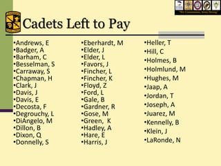 “We Commission, Army Strong”




  Cadets Left to Pay
•Andrews, E     •Eberhardt, M   •Heller, T
•Badger, A      •Elder, J       •Hill, C
•Barham, C      •Elder, L       •Holmes, B
•Besselman, S   •Favors, J
•Carraway, S    •Fincher, L     •Holmlund, M
•Chapman, H     •Fincher, K     •Hughes, M
•Clark, J       •Floyd, Z       •Jaap, A
•Davis, J       •Ford, L        •Jordan, T
•Davis, E       •Gale, B
•Decosta, F     •Gardner, R     •Joseph, A
•Degrouchy, L   •Gose, M        •Juarez, M
•DiAngelo, M    •Green, K       •Kennelly, B
•Dillon, B      •Hadley, A      •Klein, J
•Dixon, Q       •Hare, E
•Donnelly, S    •Harris, J      •LaRonde, N
 
