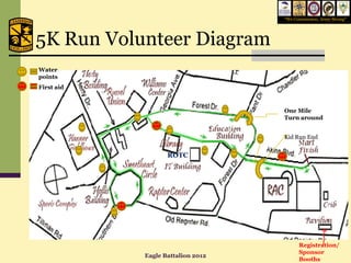 “We Commission, Army Strong”




5K Run Volunteer Diagram
Water
points
First aid



                                   One Mile
                                   Turn around


                                   Kid Run End


                   ROTC




                                         Registration/
                                         Sponsor
            Eagle Battalion 2012
                                         Booths
 