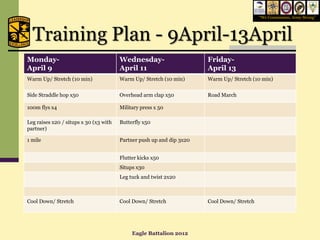 “We Commission, Army Strong”




  Training Plan - 9April-13April
Monday-                                 Wednesday-                     Friday-
April 9                                 April 11                       April 13
Warm Up/ Stretch (10 min)               Warm Up/ Stretch (10 min)      Warm Up/ Stretch (10 min)


Side Straddle hop x50                   Overhead arm clap x50          Road March

100m flys x4                            Military press x 50

Leg raises x20 / situps x 30 (x3 with   Butterfly x50
partner)

1 mile                                  Partner push up and dip 3x20


                                        Flutter kicks x50
                                        Situps x30
                                        Leg tuck and twist 2x20



Cool Down/ Stretch                      Cool Down/ Stretch             Cool Down/ Stretch




                                             Eagle Battalion 2012
 