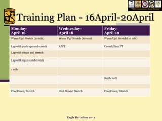 “We Commission, Army Strong”




    Training Plan - 16April-20April
Monday-                         Wednesday-                    Friday-
April 16                        April 18                      April 20
Warm Up/ Stretch (10 min)       Warm Up/ Stretch (10 min)     Warm Up/ Stretch (10 min)


Lap with push ups and stretch   APFT                          Casual/Easy PT

Lap with situps and stretch

Lap with squats and stretch


1 mile


                                                              Battle drill



Cool Down/ Stretch              Cool Down/ Stretch            Cool Down/ Stretch




                                       Eagle Battalion 2012
 