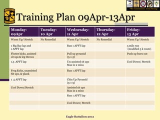 “We Commission, Army Strong”




    Training Plan 09Apr-13Apr
Monday-                   Tuesday-      Wednesday-             Thursday-     Friday-
09Apr                     10 Apr        11 Apr                 12 Apr        13 Apr
Warm Up/ Stretch          No Remedial   Warm Up/ Stretch       No Remedial   Warm Up/ Stretch

1 Big Rac lap and                       Run 1 APFT lap                       5 mile run
1 APFT lap                                                                   (modified 5 k route)
Flutter kicks, assisted                 Pull up pyramid                      Push up burn out
sit ups & leg throws                    (5-1-5)
1.5 APFT lap                            Un-assisted sit ups                  Cool Down/ Stretch
                                        Max in 2 mins

Frog kicks, unassisted                  Run 1 APFT lap
Sit ups, & plank

1 .5 APFT lap                           Chin Up Pyramid
                                        (5-1-5)
Cool Down/Stretch                       Assisted sit ups
                                        Max in 2 mins
                                        Run 1 APFT lap

                                        Cool Down/ Stretch




                                        Eagle Battalion 2012
 