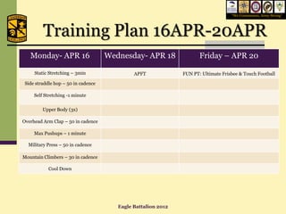 “We Commission, Army Strong”




         Training Plan 16APR-20APR
   Monday- APR 16                    Wednesday- APR 18                Friday – APR 20

     Static Stretching – 3min                 APFT             FUN PT: Ultimate Frisbee & Touch Football

 Side straddle hop – 50 in cadence

     Self Stretching -1 minute


         Upper Body (3x)

Overhead Arm Clap – 50 in cadence

     Max Pushups – 1 minute

  Military Press – 50 in cadence

Mountain Climbers – 30 in cadence

            Cool Down




                                        Eagle Battalion 2012
 