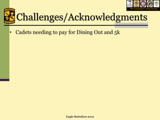 “We Commission, Army Strong”




  Challenges/Acknowledgments
• Cadets needing to pay for Dining Out and 5k




                       Eagle Battalion 2012
 