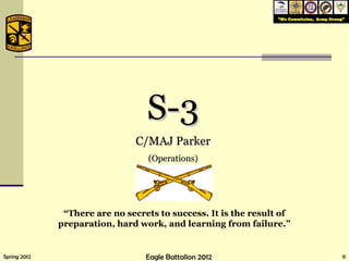S-3 C/MAJ Parker (Operations)‏ “ There are no secrets to success. It is the result of preparation, hard work, and learning from failure.” 