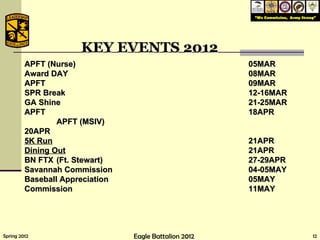 APFT (Nurse) 05MAR Award DAY 08MAR APFT 09MAR SPR Break 12-16MAR GA Shine 21-25MAR APFT 18APR APFT (MSIV) 20APR 5K Run 21APR Dining Out 21APR BN FTX (Ft. Stewart) 27-29APR Savannah Commission 04-05MAY Baseball Appreciation 05MAY Commission 11MAY KEY EVENTS 2012 