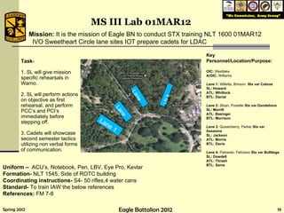 Mission:  It is the mission of Eagle BN to conduct STX training NLT 1600 01MAR12 IVO Sweetheart Circle lane sites IOT prepare cadets for LDAC Uniform –  ACU’s, Notebook, Pen, LBV, Eye Pro, Kevlar Formation-  NLT 1545, Side of ROTC building Coordinating instructions-  S4- 50 rifles,4 water cans Standard-  To train IAW the below references References:  FM 7-8 Task - 1. SL will give mission specific rehearsals in Warno. 2. SL will perform actions on objective as first rehearsal, and perform PCC’s and PCI’s immediately before stepping off. 3. Cadets will showcase second semester tactics utilizing non verbal forms of communication. MS III Lab 01MAR12 Key Personnel/Location/Purpose: OIC:  Westlake A/OIC:  Williams Lane 1:  Willette, Brinson   Stx var Cobras SL: Howard ATL: Whitlock BTL: Danial Lane 2:  Sloan, Postelle  Stx var Dandelions SL: Morrill ATL: Basinger BTL: Morrison Lane 3:  Quisenberry, Parker  Stx var Assasins SL: Jackson ATL: Morris BTL: Davis Lane 4:  Palowski, Feliciano  Stx var Bulldogs SL: Dowdell ATL: Thrash BTL: Sams Lane 3 LN 4 Lane 2 Lane 1 