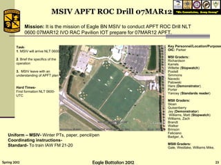 Task - 1 . MSIV will arrive NLT 0600. 2 . Brief the specifics of the operation 3.  MSIV leave with an understanding of APFT plan Hard Times- First formation NLT 0600-UTC MSIV APFT ROC Drill 07MAR12 Key Personnel/Location/Purpose: OIC:  Parker MSI Graders: Richardson Karrels Willette ( Stopwatch ) Postell   Simmons Navedo  Palowski  Hare ( Demonstrator ) Porter Yancey ( Standards reader ) MSII Graders: Sloan  Quisenberry Jay ( Demonstrator ) Williams, Matt ( Stopwatch ) Williams, Zach Brandt Walker Brinson Feliciano Badger, A. MSIII Graders: Gale, Westlake, Williams Mike,  Uniform –   MSIV-  Winter PTs, paper, pencil/pen Coordinating instructions-  Standard-  To train IAW FM 21-20 Mission:  It is the mission of Eagle BN MSIV to conduct APFT ROC Drill NLT 0600 07MAR12 IVO RAC Pavilion IOT prepare for 07MAR12 APFT. 