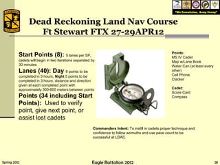 Dead Reckoning Land Nav Course Ft Stewart FTX 27-29APR12 Start Points (8):  5 lanes per SP, cadets will begin in two iterations separated by 30 minutes Lanes (40): Day  8 points to be completed in 5 hours,  Night  5 points to be completed in 3 hours, distance and direction given at each completed point with approximately 300-800 meters between points Points (34 including Start Points):  Used to verify point, give next point, or assist lost cadets Points:  MS IV Cadet Map w/Lane Book Water Can (at least every other) Cell Phone Clacker Cadet:  Score Card Compass Commanders Intent:  To instill in cadets proper technique and confidence to follow azimuths and use pace count to be successful at LDAC. 