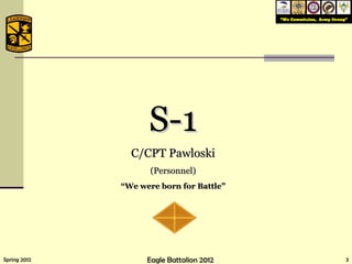 S-1 C/CPT Pawloski (Personnel) “ We were born for Battle” 