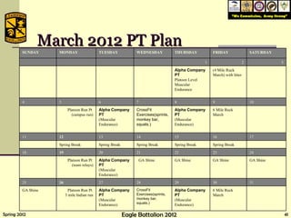 March 2012 PT Plan SUNDAY MONDAY TUESDAY WEDNESDAY THURSDAY FRIDAY SATURDAY 1 2 3 Alpha Company PT Platoon Level Muscular Endurance (4 Mile Ruck March) with litter 4 5 6 7 8 9 10 Platoon Run Pt  (campus run) Alpha Company PT (Muscular Endurance) CrossFit Exercises(sprints, monkey bar, squats.) Alpha Company PT (Muscular Endurance) 6 Mile Ruck March 11 12 13 14 15 16 17 Spring Break Spring Break Spring Break Spring Break Spring Break 18 19 20 21 22 23 24 Platoon Run Pt  (team relays) Alpha Company PT (Muscular Endurance) GA Shine GA Shine GA Shine GA Shine 25 26 27 28 29 30 31 GA Shine Platoon Run Pt  3 mile Indian run Alpha Company PT (Muscular Endurance) CrossFit Exercises(sprints, monkey bar, squats.) Alpha Company PT (Muscular Endurance) 6 Mile Ruck March 