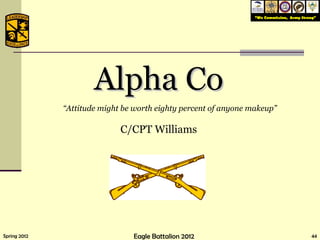 Alpha Co C/CPT Williams “ Attitude might be worth eighty percent of anyone makeup” 