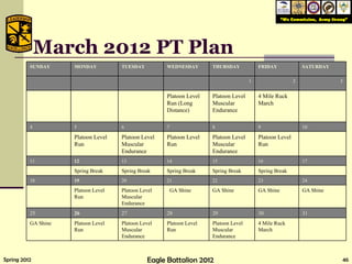 March 2012 PT Plan SUNDAY MONDAY TUESDAY WEDNESDAY THURSDAY FRIDAY SATURDAY 1 2 3 Platoon Level  Run (Long Distance) Platoon Level Muscular Endurance 4 Mile Ruck March 4 5 6 7 8 9 10 Platoon Level Run Platoon Level Muscular Endurance Platoon Level Run Platoon Level Muscular Endurance Platoon Level Run 11 12 13 14 15 16 17 Spring Break Spring Break Spring Break Spring Break Spring Break 18 19 20 21 22 23 24 Platoon Level Run Platoon Level Muscular Endurance GA Shine GA Shine GA Shine GA Shine 25 26 27 28 29 30 31 GA Shine Platoon Level Run Platoon Level Muscular Endurance Platoon Level Run  Platoon Level Muscular Endurance 4 Mile Ruck March 