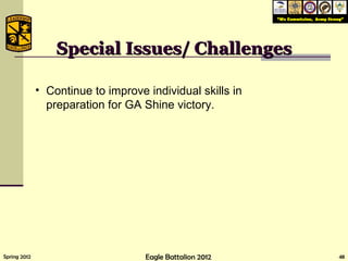 Special Issues/ Challenges Continue to improve individual skills in preparation for GA Shine victory. 