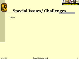 Special Issues/ Challenges None 