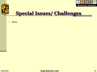 Special Issues/ Challenges None 