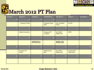 March 2012 PT Plan SUNDAY MONDAY TUESDAY WEDNESDAY THURSDAY FRIDAY SATURDAY 26 27 28 29 1 2 3 Company Cardio Company Upper Body Lab: Academic Check Fun PT 4 5 6 7 8 9 10 Ability Group Run Company PT: Long Run Lab: D&C / Shadow Stx APFT 11 12 13 14 15 16 17 SPRING BREAK 18 19 20 21 22 23 24 Company PT: Cardio Ability Group Run Lab: D&C / Shadow Stx Company PT: Upper body 25 26 27 28 29 30 31 