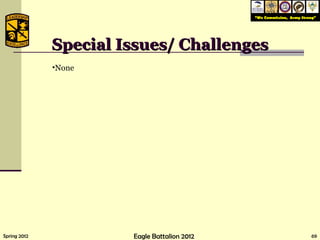 Special Issues/ Challenges None 
