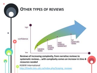 Reviews Complexity Systematic Reviews in the Health Sciences | PPTX