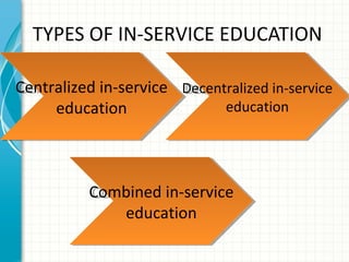 TYPES OF IN-SERVICE EDUCATION
Centralized in-service Decentralized in-service
Centralized in-service Decentralized in-service
education
education
education
education

Combined in-service
Combined in-service
education
education

 