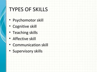 TYPES OF SKILLS
•
•
•
•
•
•

Psychomotor skill
Cognitive skill
Teaching skills
Affective skill
Communication skill
Supervisory skills

 