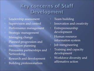  Leadership assessment
 Supervision and control
 Performance management
 Strategic management
 Managing change
 Planned progression and
succession planning
 Persuasive partnerships and
Networking
 Research and development
 Building professionalism
 Team building
 Innovation and creativity
 Entrepreneurship
development
 Human resource
information system
 Job reengineering
 Training and capacity
development
 Workforce diversity and
affirmative action
 
