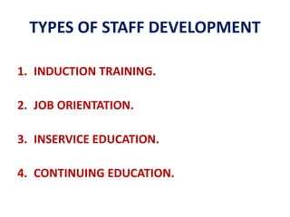 TYPES OF STAFF DEVELOPMENT
1. INDUCTION TRAINING.
2. JOB ORIENTATION.
3. INSERVICE EDUCATION.
4. CONTINUING EDUCATION.
 