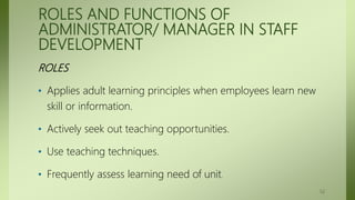 ROLES AND FUNCTIONS OF
ADMINISTRATOR/ MANAGER IN STAFF
DEVELOPMENT
ROLES
• Applies adult learning principles when employees learn new
skill or information.
• Actively seek out teaching opportunities.
• Use teaching techniques.
• Frequently assess learning need of unit.
52
 
