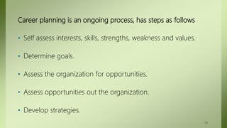 Career planning is an ongoing process, has steps as follows
• Self assess interests, skills, strengths, weakness and values.
• Determine goals.
• Assess the organization for opportunities.
• Assess opportunities out the organization.
• Develop strategies.
56
 