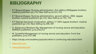 BIBLIOGRAPHY
• B.T.Basavanthappa, Nursing administration, first edition,2004jappee brothers
medical publishers (p) LTD, New Delhi.p.no.511-531
• B.T.Basavanthappa, Nursing administration, second edition, 2004, Jappee
brothers medical publishers (p) LTD, New Delhi.p.no.745, 754.
• K.P Neeraja text book of education, edition 1st 2005 Jappee brothers’ medical
publishers (p) LTD, New Delhi.p.no.396-397.
• D. Elankuvana Bhaskara Raj, Management of nursing service and education,
EMMESS publishers, p.no.210,213
• M. Suneetha,Management of nursing service and education, Front line
publishers, p.no.372-389
• https://study.com/academy/popular/what-is-continuing-education.html
• www.ncbi.com
• www.pubmed.com
67
 