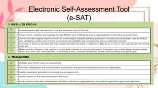 Staff Development Tool Staff development | PPTX