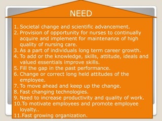 NEED
1. Societal change and scientific advancement.
2. Provision of opportunity for nurses to continually
   acquire and implement for maintenance of high
   quality of nursing care.
3. As a part of individuals long term career growth.
4. To add or the knowledge, skills, attitude, ideals and
   valued essentials improve skills.
5. Fill the gap in the past performance.
6. Change or correct long held attitudes of the
   employee.
7. To move ahead and keep up the change.
8. Fast changing technologies.
9. Need to increase productivity and quality of work.
10.To motivate employees and promote employee
   loyalty..
11.Fast growing organization.
 