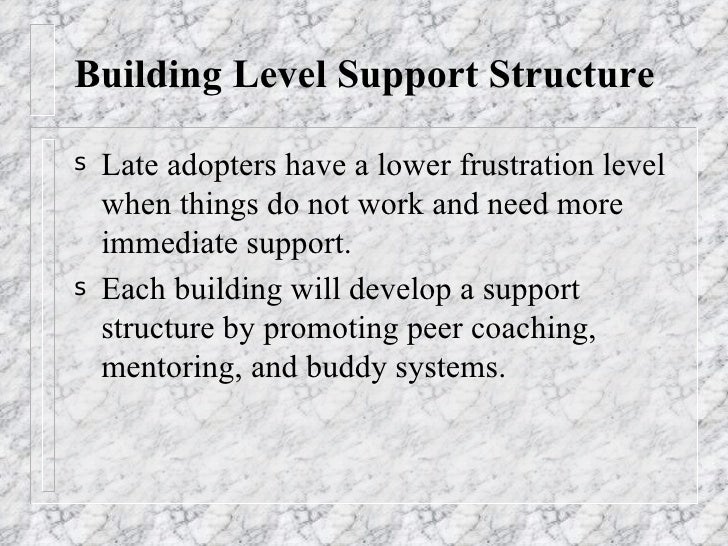 Dissertation on staff development