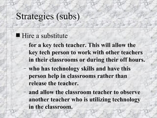 Faculty development website image