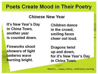 Mood is…..happy, cheery, celebratory, exciting
 