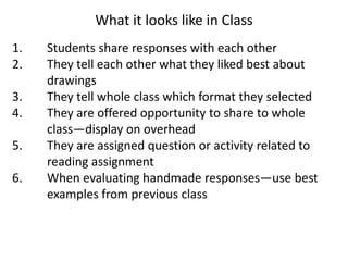 What it looks like in Class
1. Students share responses with each other
2. They tell each other what they liked best about
drawings
3. They tell whole class which format they selected
4. They are offered opportunity to share to whole
class—display on overhead
5. They are assigned question or activity related to
reading assignment
6. When evaluating handmade responses—use best
examples from previous class
 