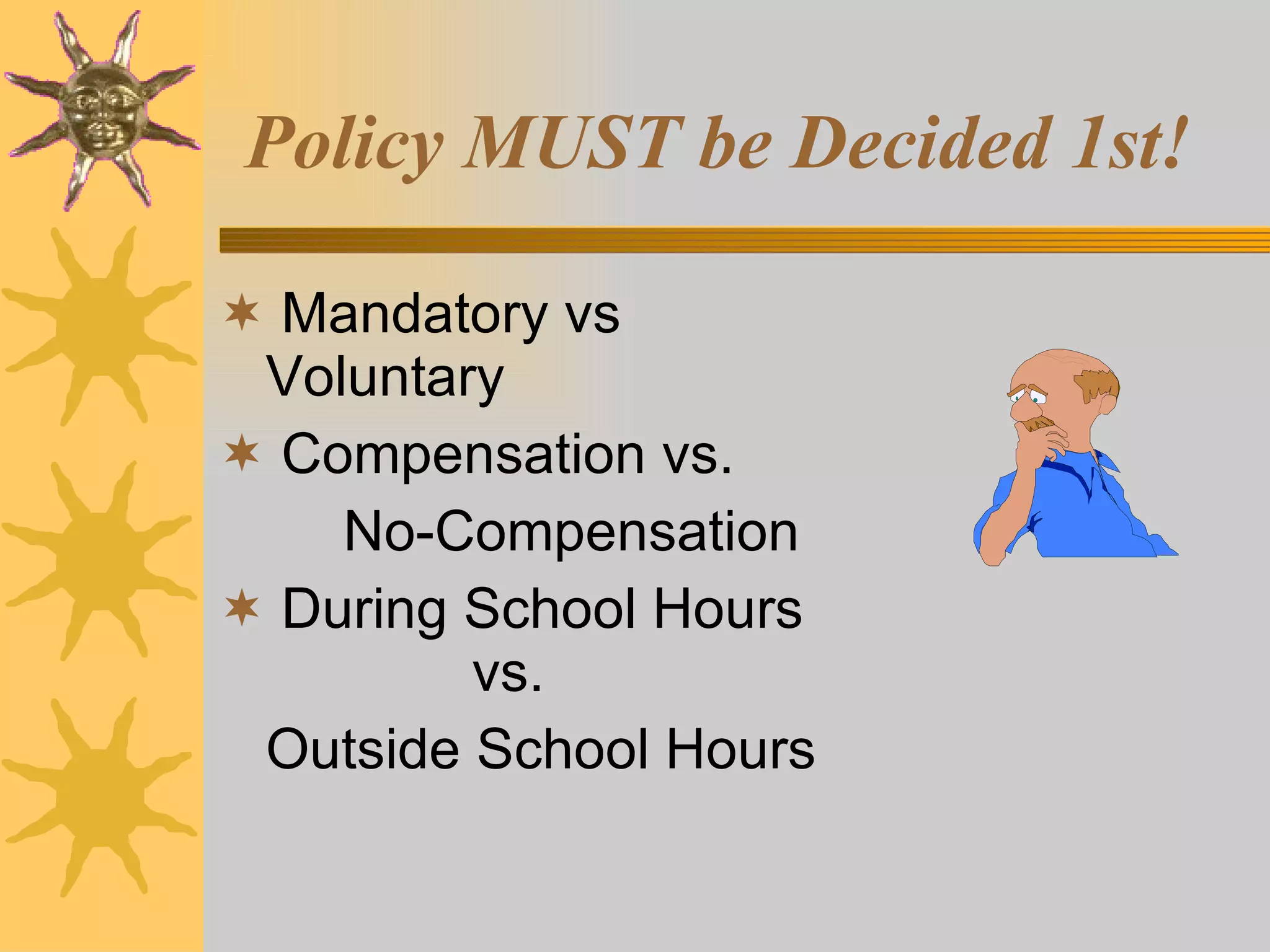 Policy MUST be Decided 1st! Mandatory vs Voluntary Compensation vs.  No-Compensation During School Hours  vs.  Outside School Hours 