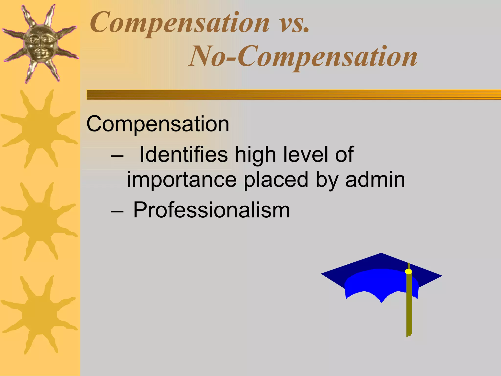 Compensation vs.  No-Compensation Compensation Identifies high level of  importance placed by admin Professionalism 