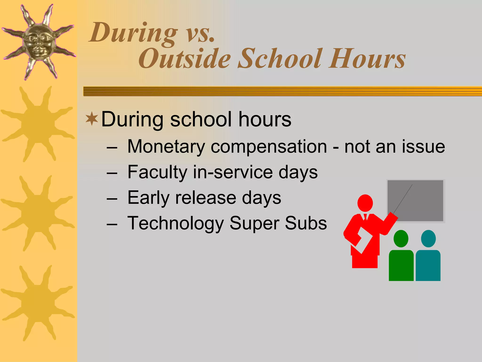 During vs.  Outside School Hours During school hours Monetary compensation - not an issue Faculty in-service days Early release days Technology Super Subs 