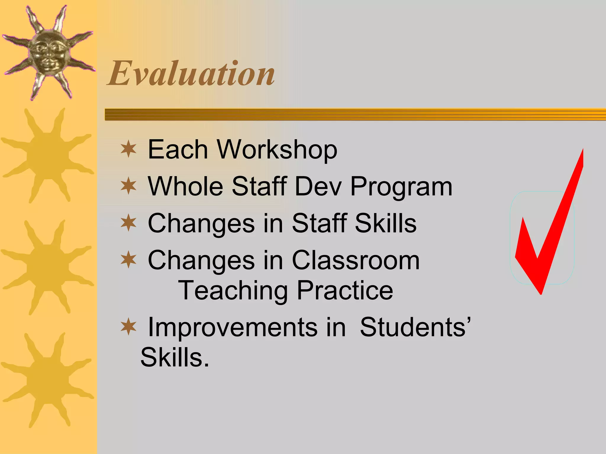Evaluation Each Workshop Whole Staff Dev Program Changes in Staff Skills Changes in Classroom  Teaching Practice Improvements in  Students’ Skills. 