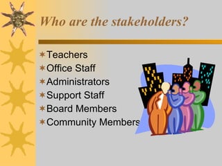 Who are the stakeholders? Teachers Office Staff Administrators Support Staff Board Members Community Members 