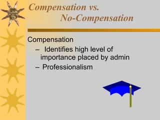 Compensation vs.  No-Compensation Compensation Identifies high level of  importance placed by admin Professionalism 