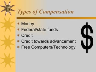 Types of Compensation Money Federal/state funds Credit Credit towards advancement Free Computers/Technology 